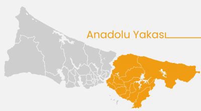 Furkan Oto Lastik 7/24 Yol Yardım İstanbul Anadolu Yakası, Beykoz, Çekmeköy, Şile Tuzla, Pendik, Kartal, Maltepe, Ataşehir, Ümraniye, Sancaktepe, Sultanbeyli